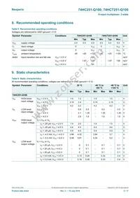 74HCT251DB-Q100J Datasheet Page 5