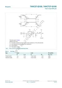 74HCT27BQ-Q100X Datasheet Page 8