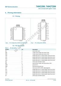 74HCT299PW Datasheet Page 5