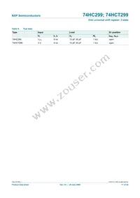 74HCT299PW Datasheet Page 17