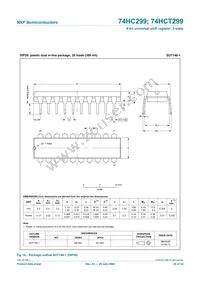 74HCT299PW Datasheet Page 20