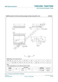 74HCT299PW Datasheet Page 21