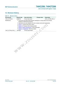 74HCT299PW Datasheet Page 22