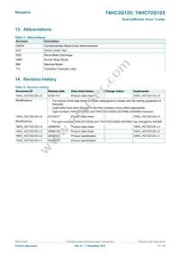 74HCT2G125GD Datasheet Page 11