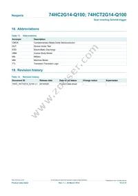 74HCT2G14GW-Q100H Datasheet Page 18