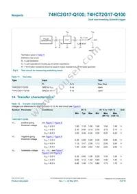 74HCT2G17GV-Q100H Datasheet Page 9