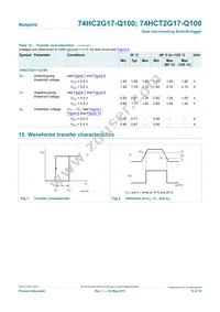 74HCT2G17GV-Q100H Datasheet Page 10