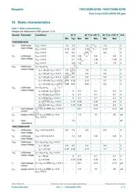 74HCT2G86DP-Q100H Datasheet Page 4