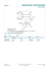 74HCT30PW-Q100J Datasheet Page 8
