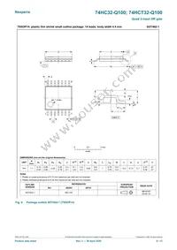 74HCT32BQ-Q100 Datasheet Page 9