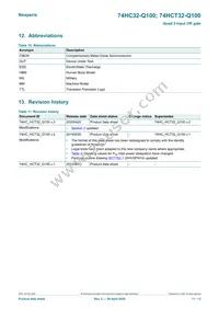 74HCT32BQ-Q100 Datasheet Page 11