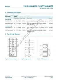 74HCT365D-Q100 Datasheet Page 2