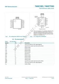 74HCT393N Datasheet Page 4