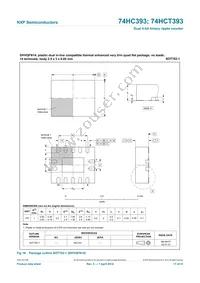 74HCT393N Datasheet Page 17