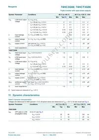 74HCT3G06GD Datasheet Page 4