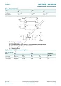 74HCT3G06GD Datasheet Page 6