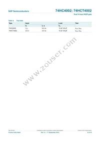 74HCT4002N Datasheet Page 8