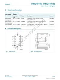 74HCT40105DB Datasheet Page 2