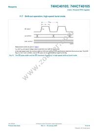 74HCT40105DB Datasheet Page 19