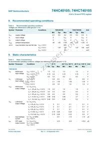 74HCT40105N Datasheet Page 8