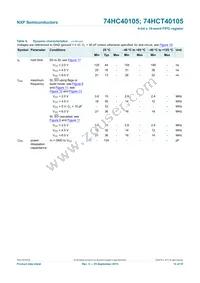 74HCT40105N Datasheet Page 12