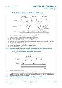 74HCT40105N Datasheet Page 18