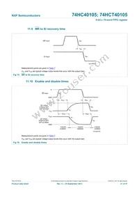 74HCT40105N Datasheet Page 21