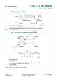 74HCT40105N Datasheet Page 22