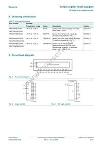 74HCT4040PW-Q100J Datasheet Page 2