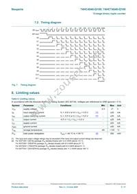 74HCT4040PW-Q100J Datasheet Page 5