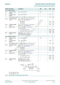 74HCT4051D-Q100 Datasheet Page 12