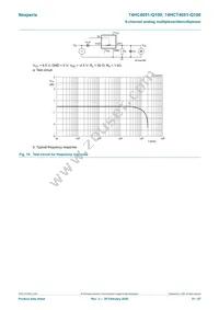 74HCT4051D-Q100 Datasheet Page 21