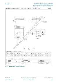 74HCT4051D-Q100 Datasheet Page 23