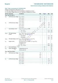 74HCT4052D-Q100 Datasheet Page 9