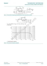 74HCT4052D-Q100 Datasheet Page 19