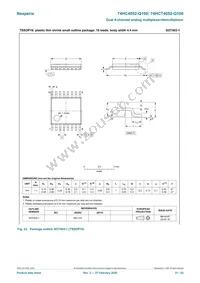 74HCT4052D-Q100 Datasheet Page 21