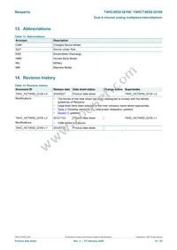 74HCT4052D-Q100 Datasheet Page 23
