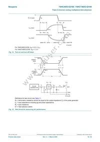 74HCT4053D-Q100 Datasheet Page 16