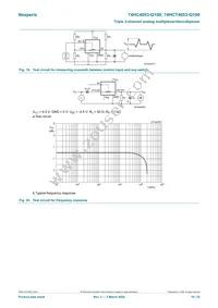 74HCT4053D-Q100 Datasheet Page 19