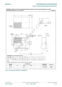 74HCT4053D-Q100 Datasheet Page 22