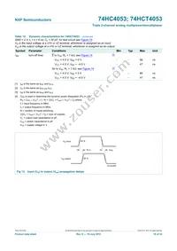 74HCT4053N Datasheet Page 18