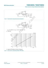 74HCT4053N Datasheet Page 21