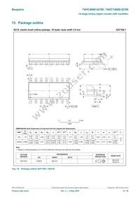 74HCT4060DB-Q100J Datasheet Page 14