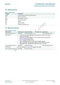 74HCT4060DB-Q100J Datasheet Page 18