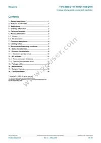 74HCT4060DB-Q100J Datasheet Page 20