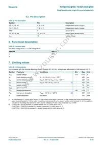 74HCT4066D-Q100 Datasheet Page 3