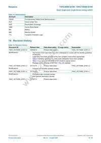 74HCT4066D-Q100 Datasheet Page 18
