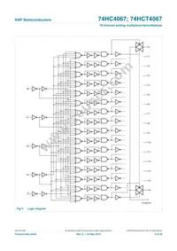 74HCT4067BQ Datasheet Page 5