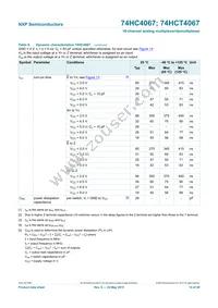 74HCT4067BQ Datasheet Page 15