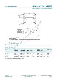 74HCT4067BQ Datasheet Page 18